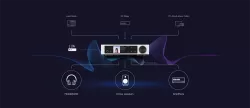 Сетевой аудиоплеер Matrix Audio Element I2
