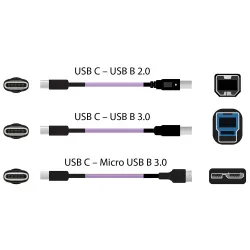Кабель Nordost Frey2 USB 2.0 Type C-B