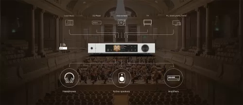 Сетевой аудиоплеер Matrix Audio Element X2