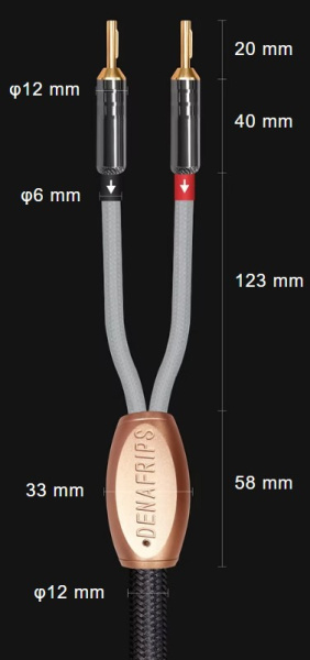 Акустический кабель Denafrips SPK Cable – 1016