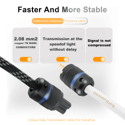 Сетевой кабель Denafrips Unique Power Cable P320D (EUR)