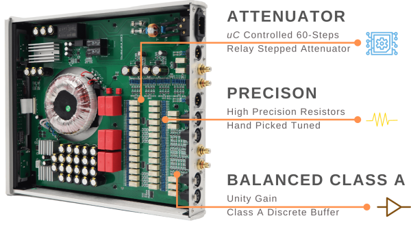 Предусилитель Denafrips Hades 12Th Black