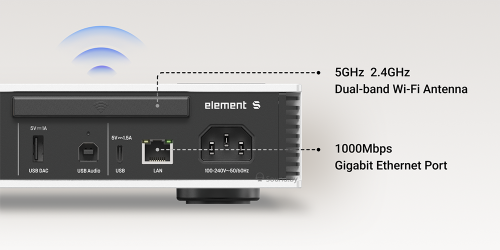 Сетевой стример-транспорт Matrix Audio Element S