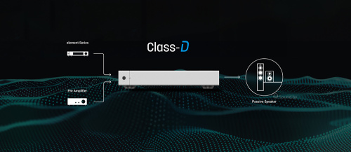 Усилитель звука Matrix Audio Element P2